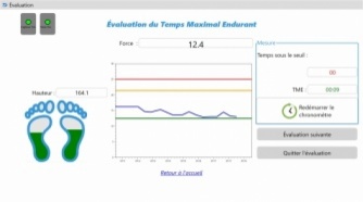 Illustration 2 : Evaluation TME