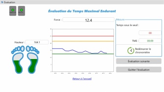 Figure 2 : ETL Evaluation